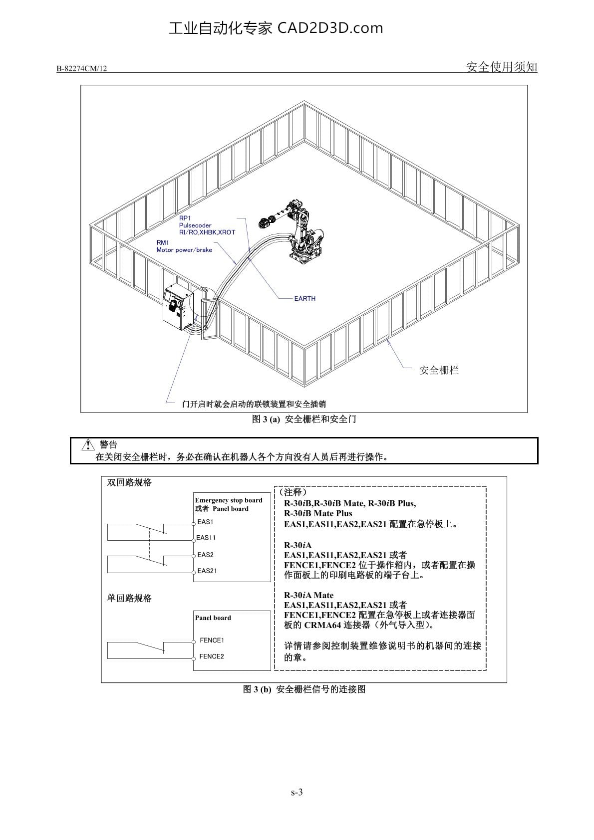 安全围栏和安全门