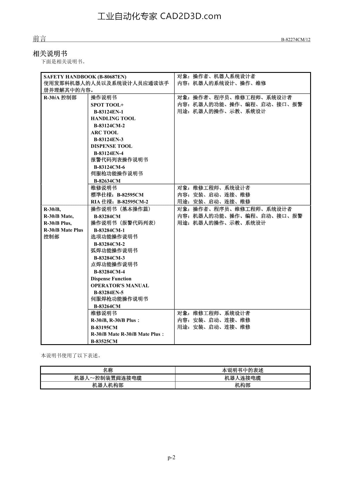 相关说明书