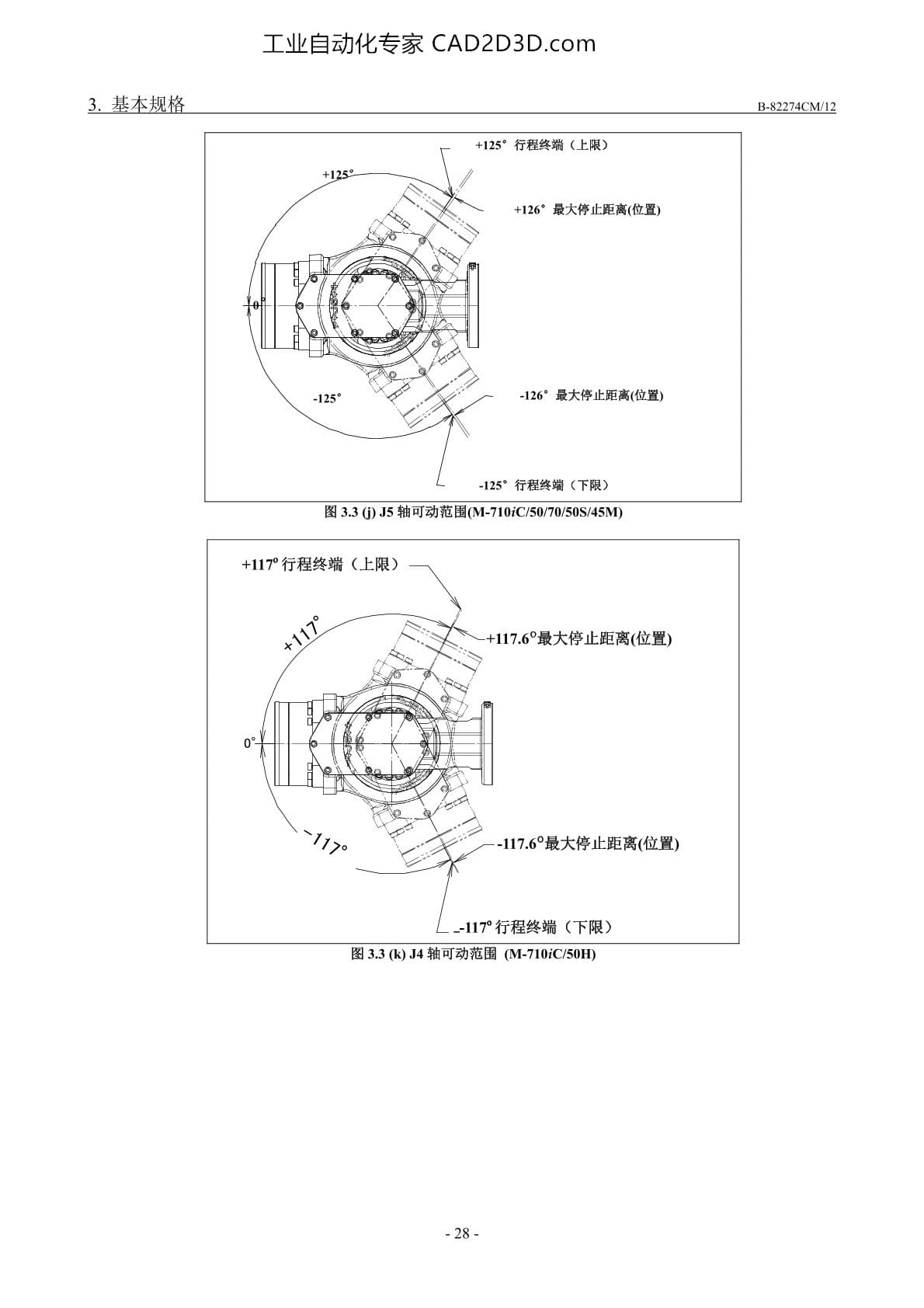 J5轴可动范围