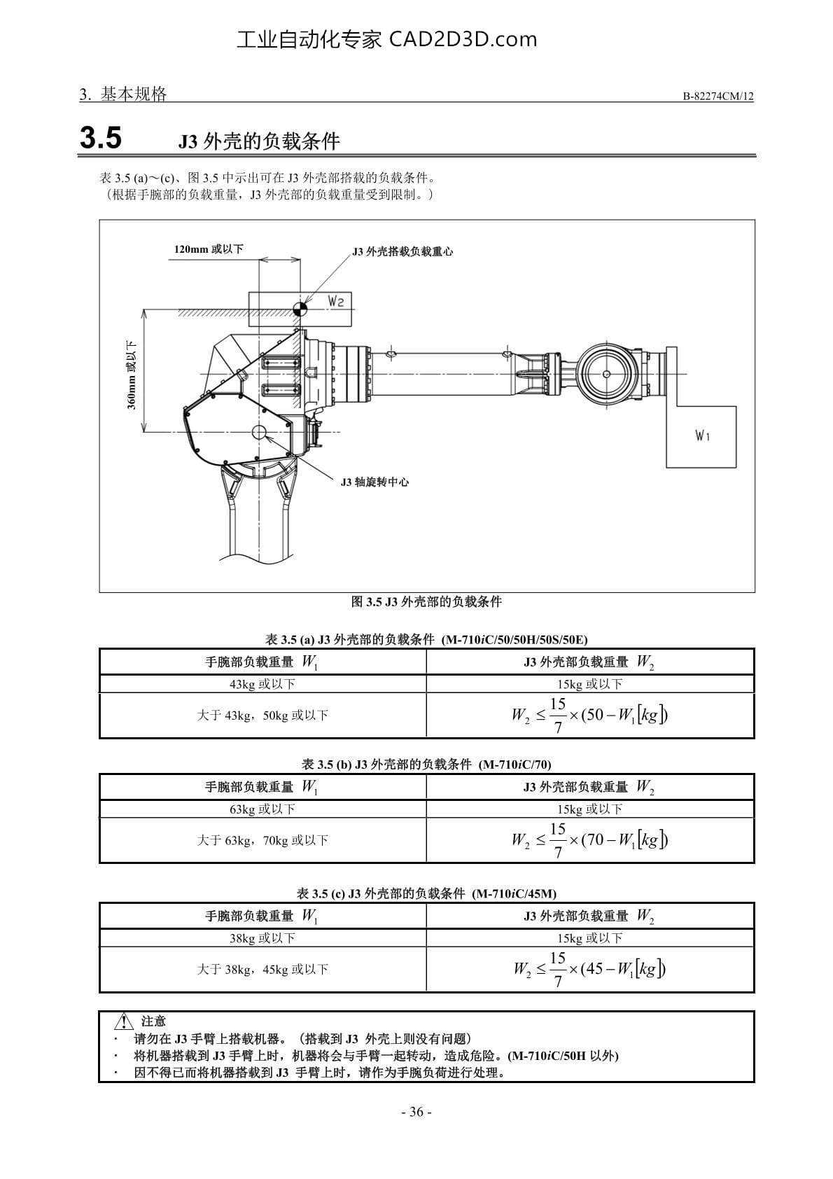 J3外壳的负载条件