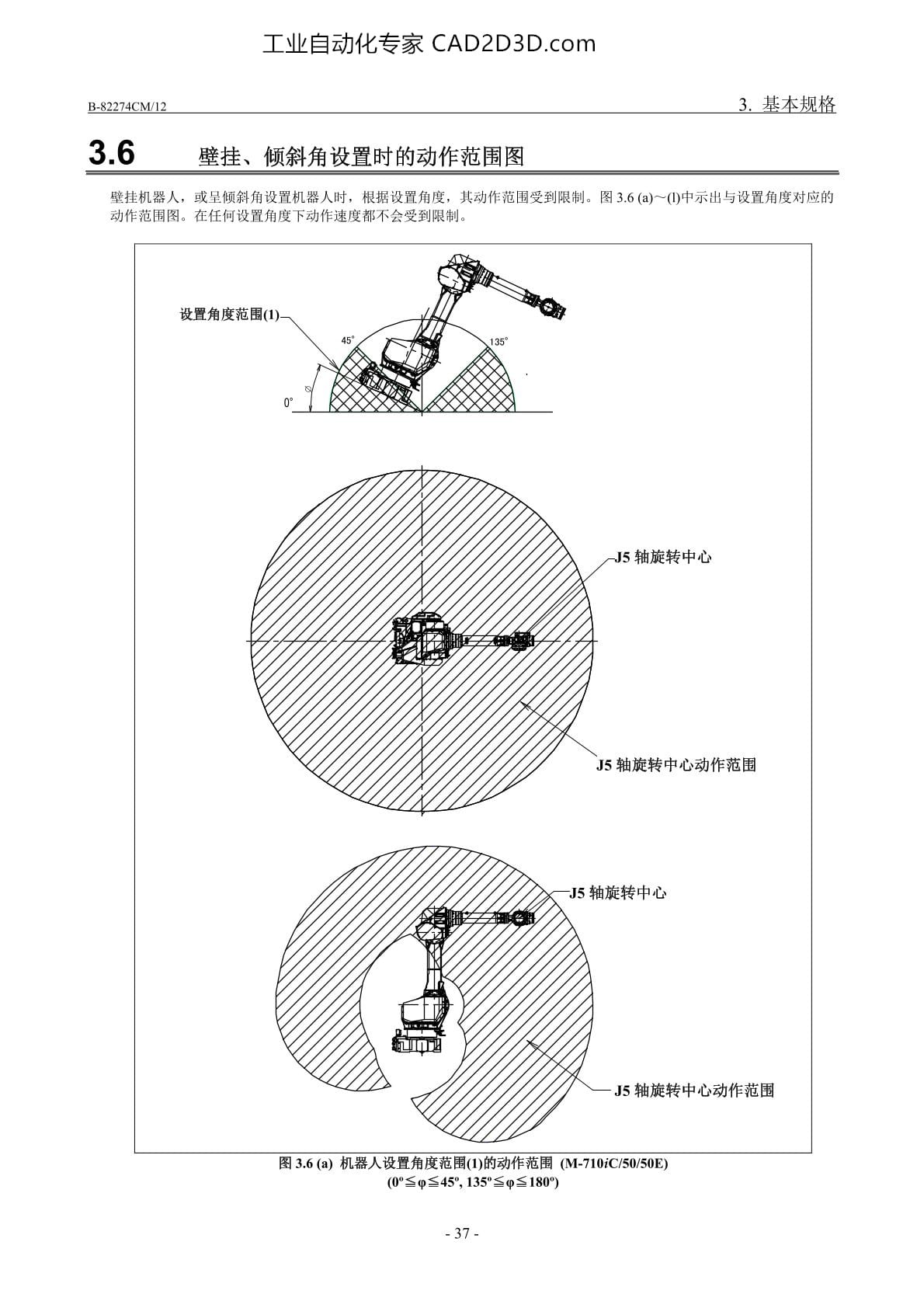 壁挂、倾斜角设置时的动作范围