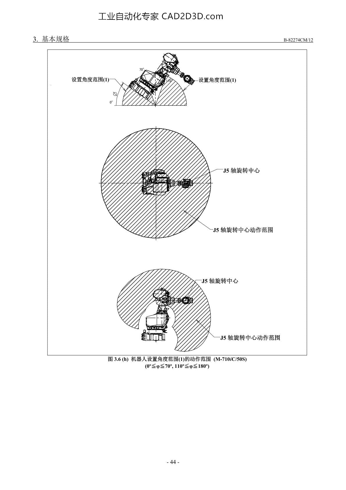 壁挂、倾斜角设置时的动作范围