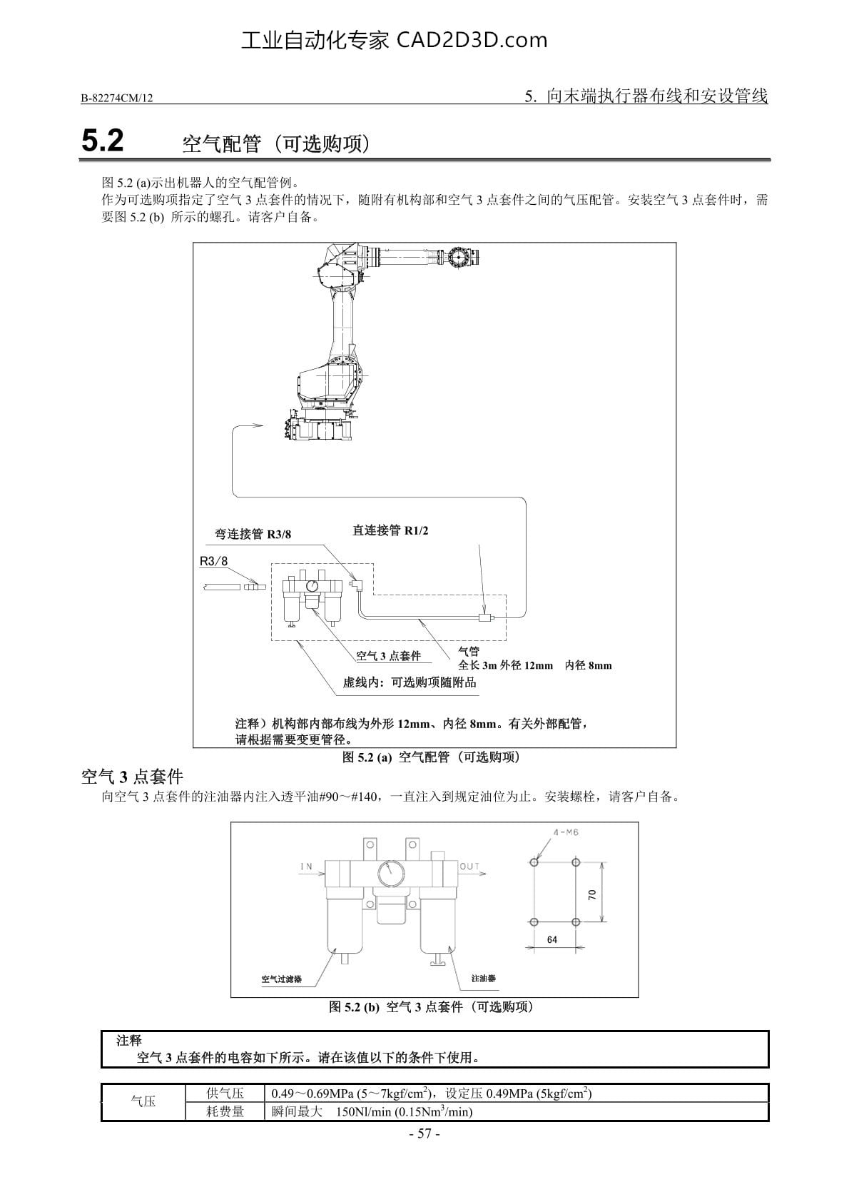 气压供应、空气配管、空气3点套件