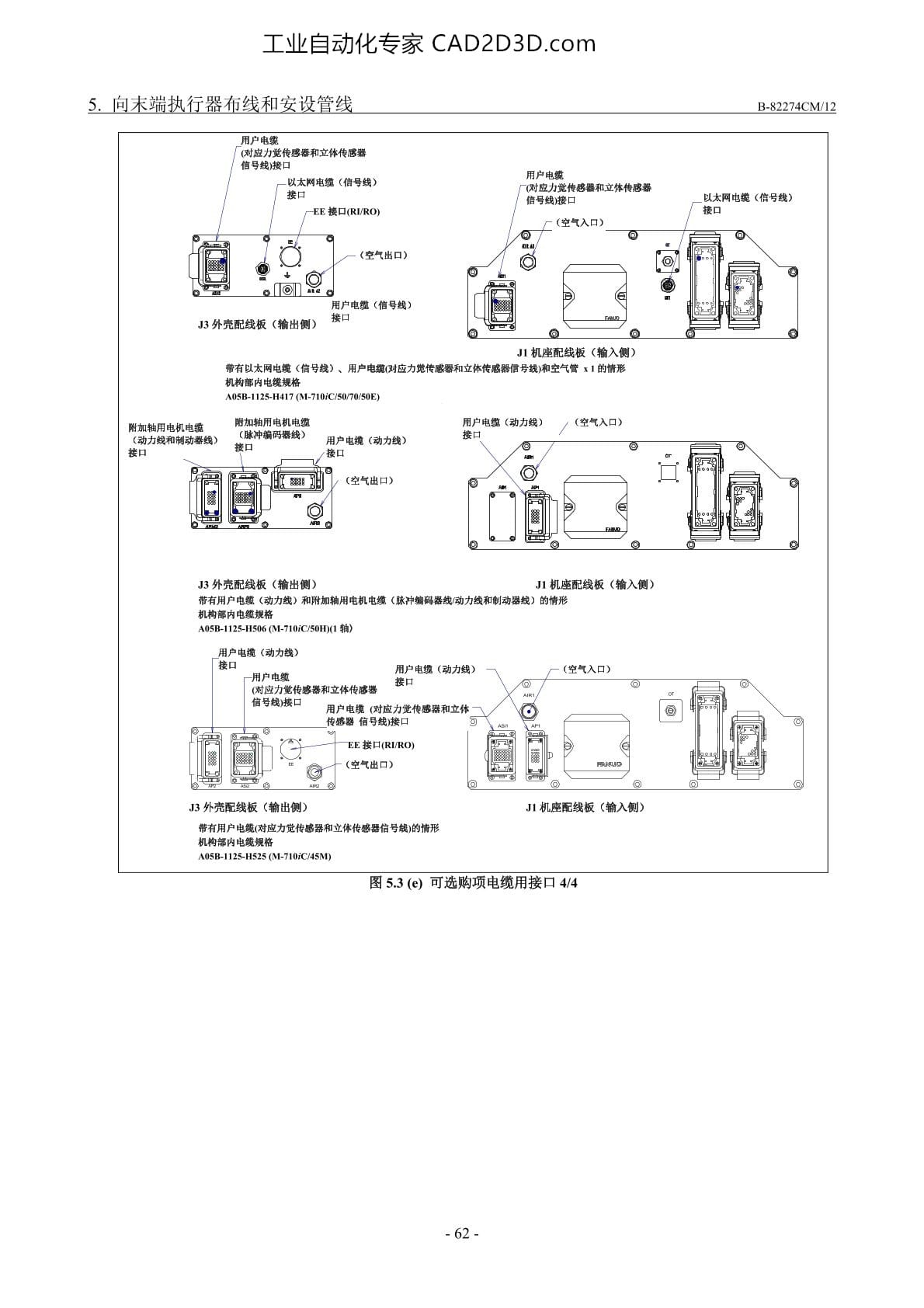 可选购项电缆用接口