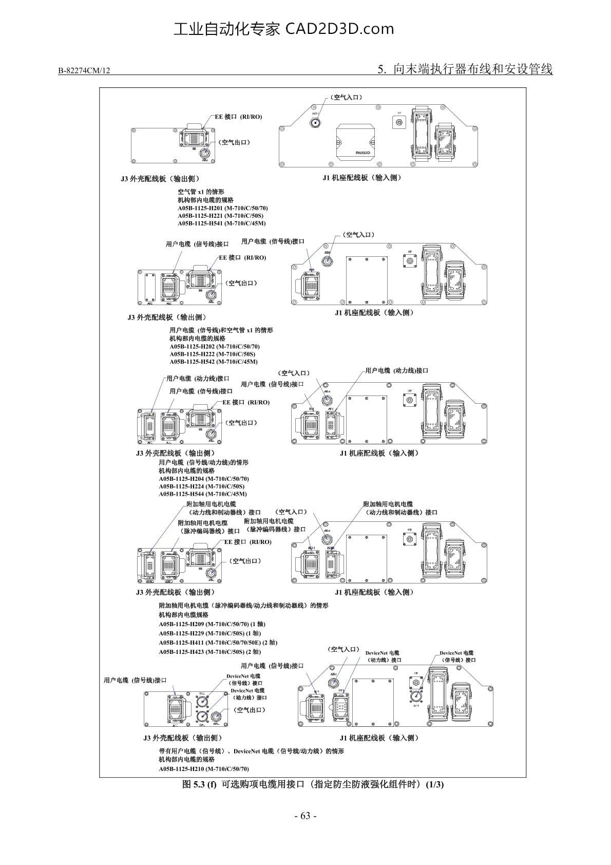 可选购项电缆用接口