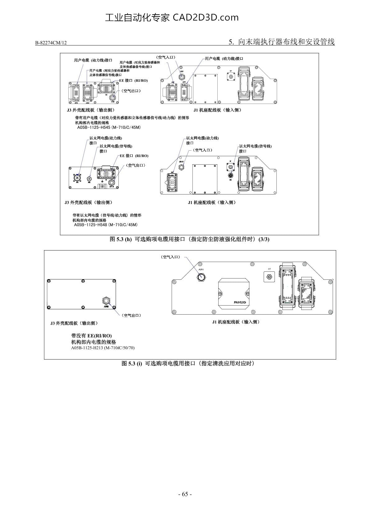 可选购项电缆用接口