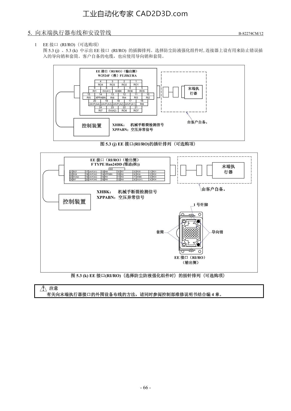 可选购项电缆用接口