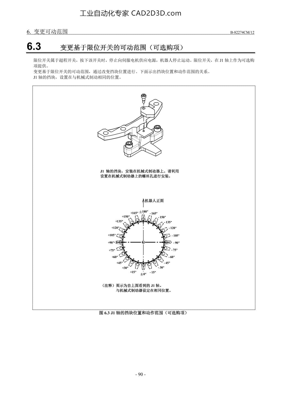 变更基于限位开关的可动范围