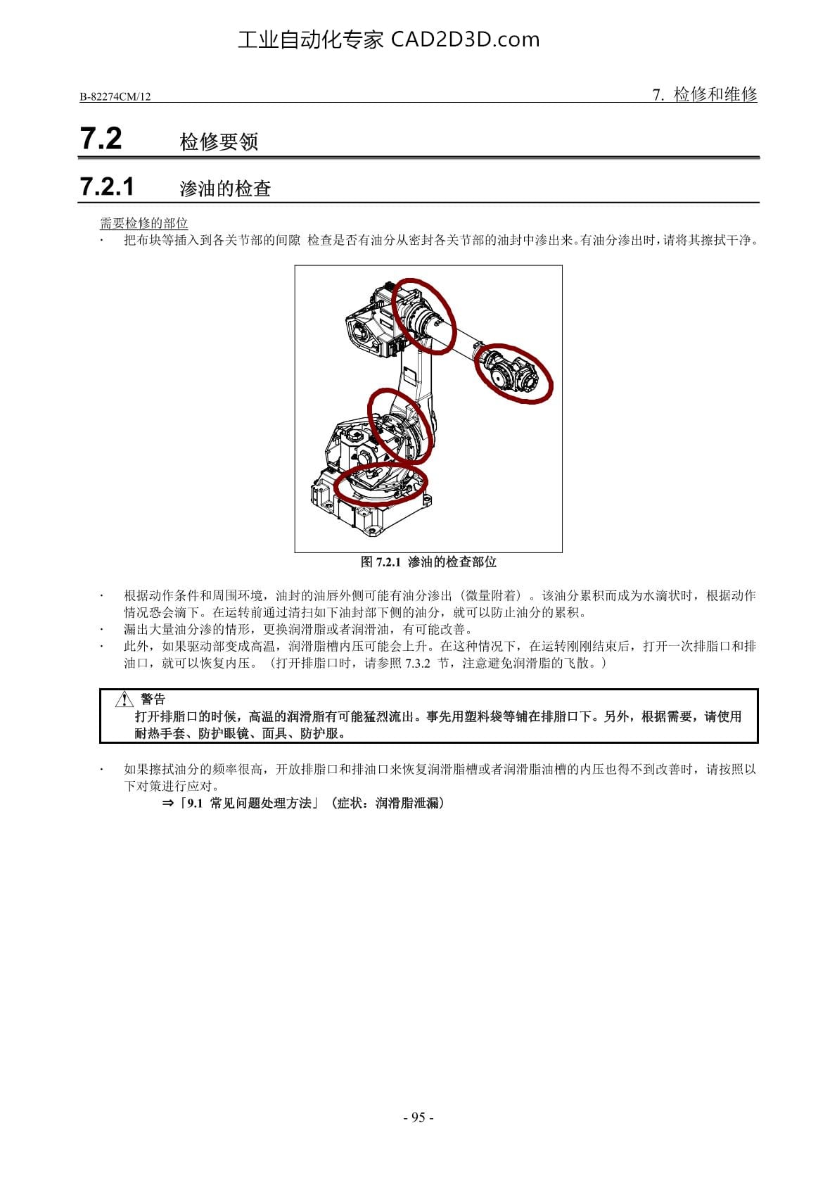 检修要领