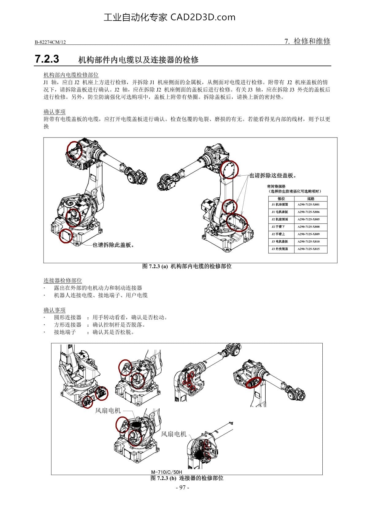 机构部件内电缆以及连接器的检修