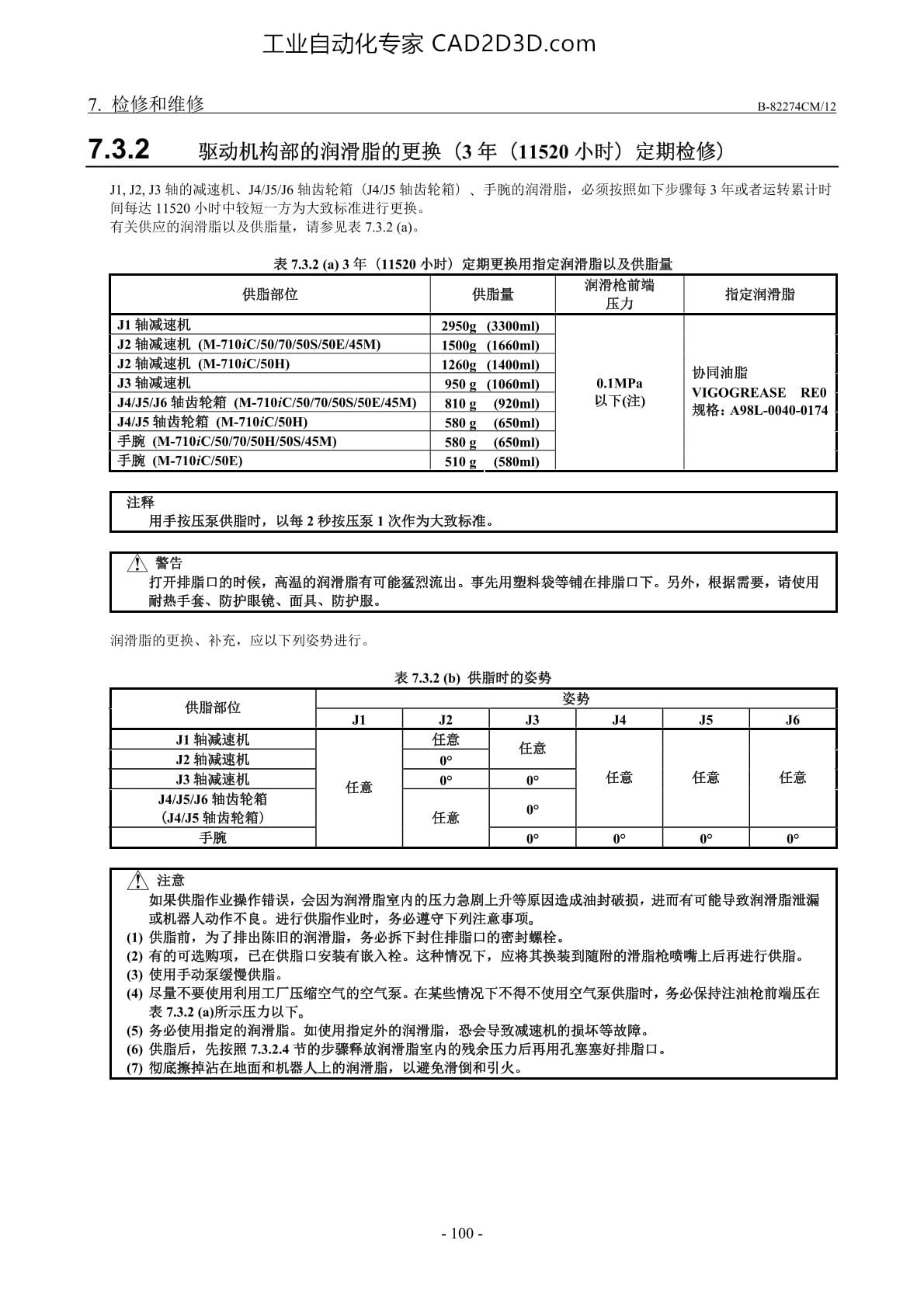 电池的更换、驱动机构润滑脂的更换