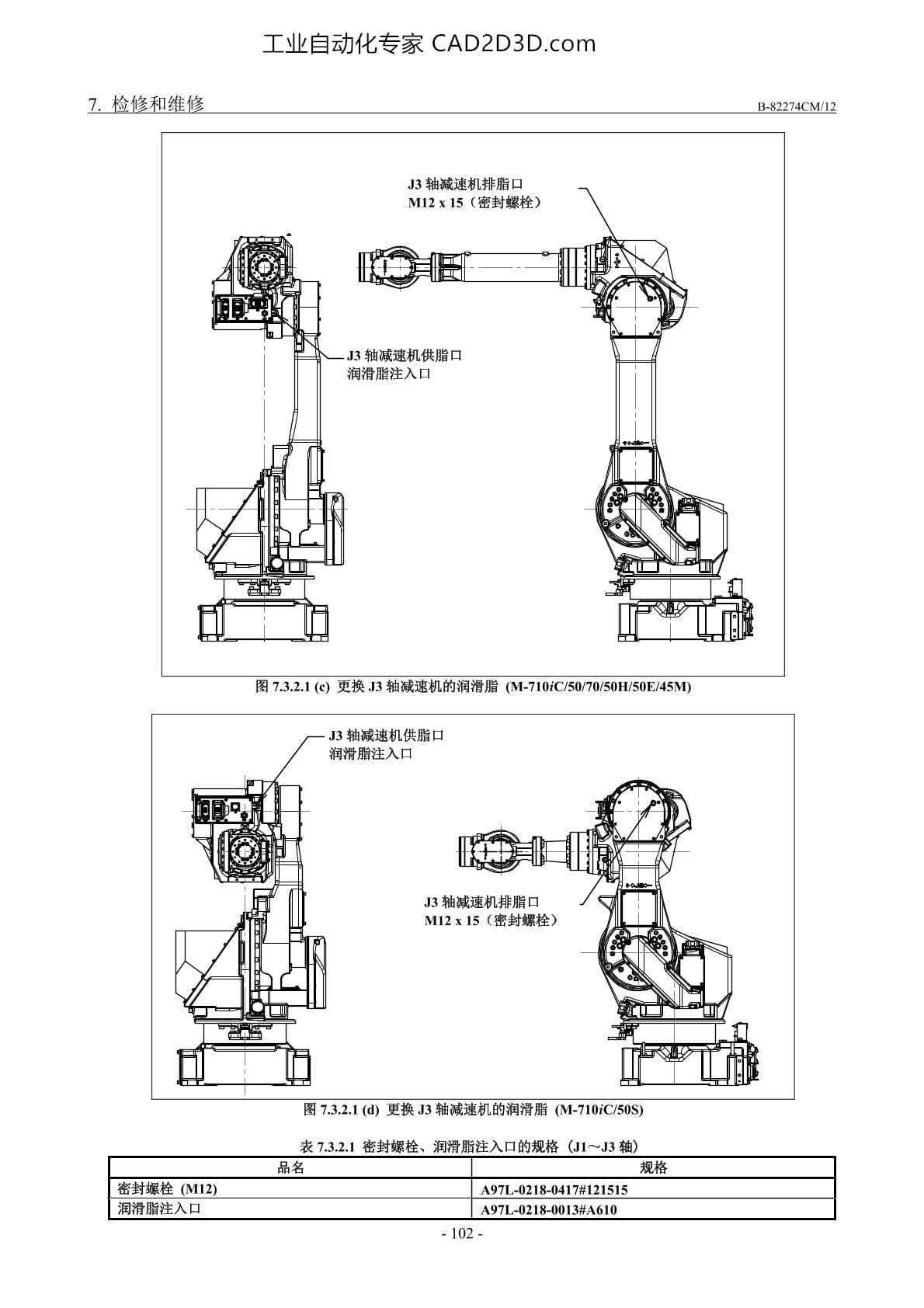 J1/J2/J3轴减速机润滑脂的更换步骤接口