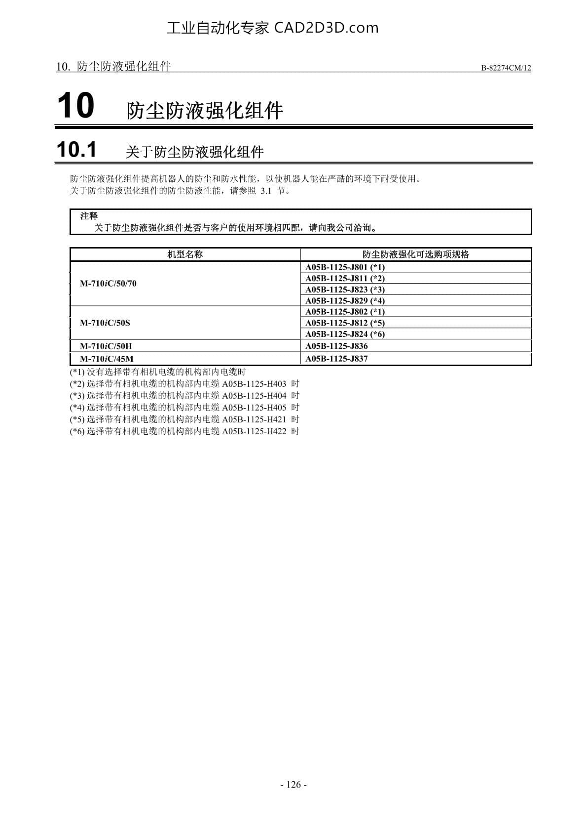 防尘防液强化组件