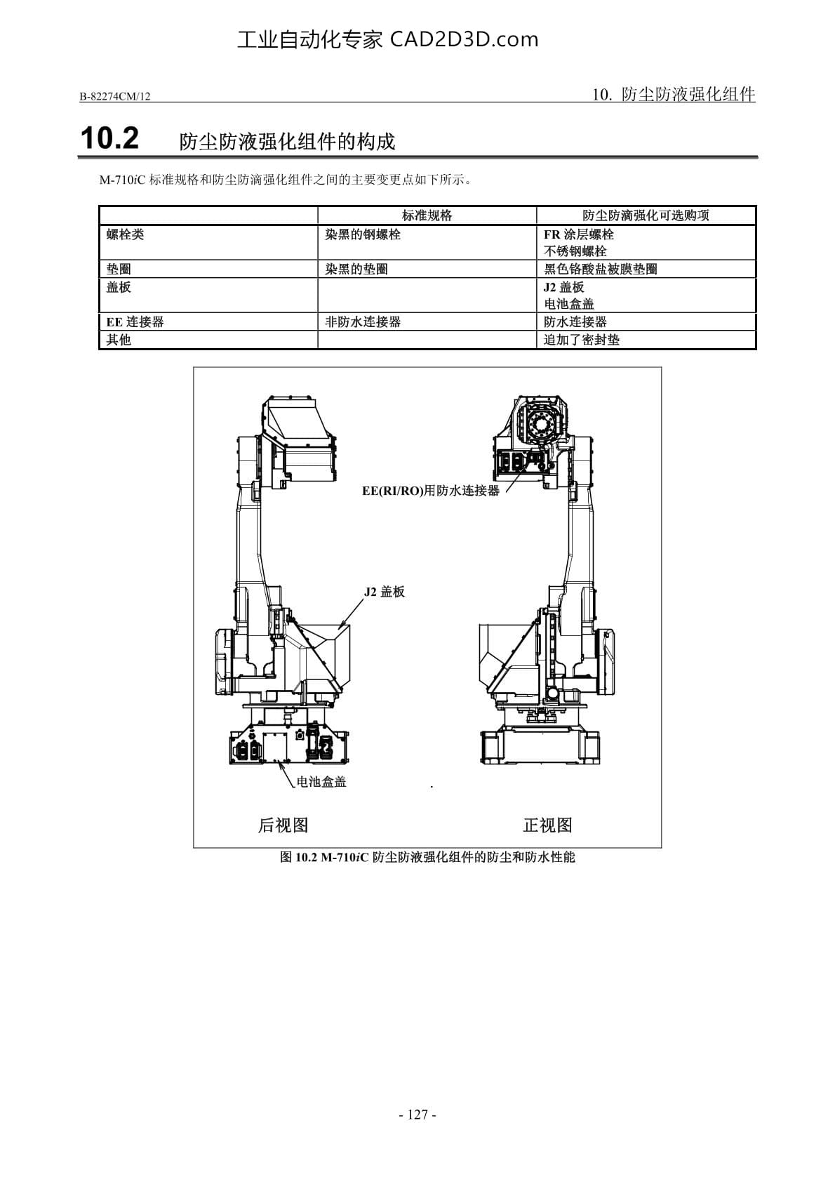 防尘防液强化组件