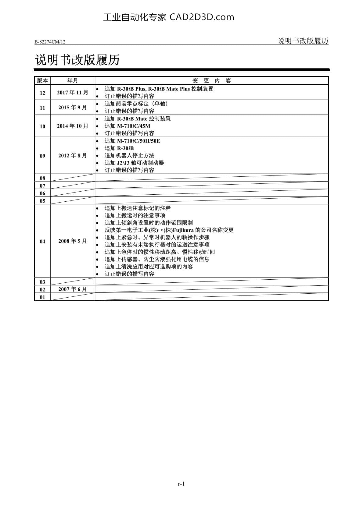 说明书改版履历