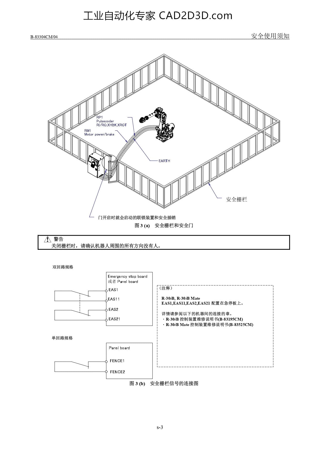 安全格栅和安全门 安全格栅信号连接图