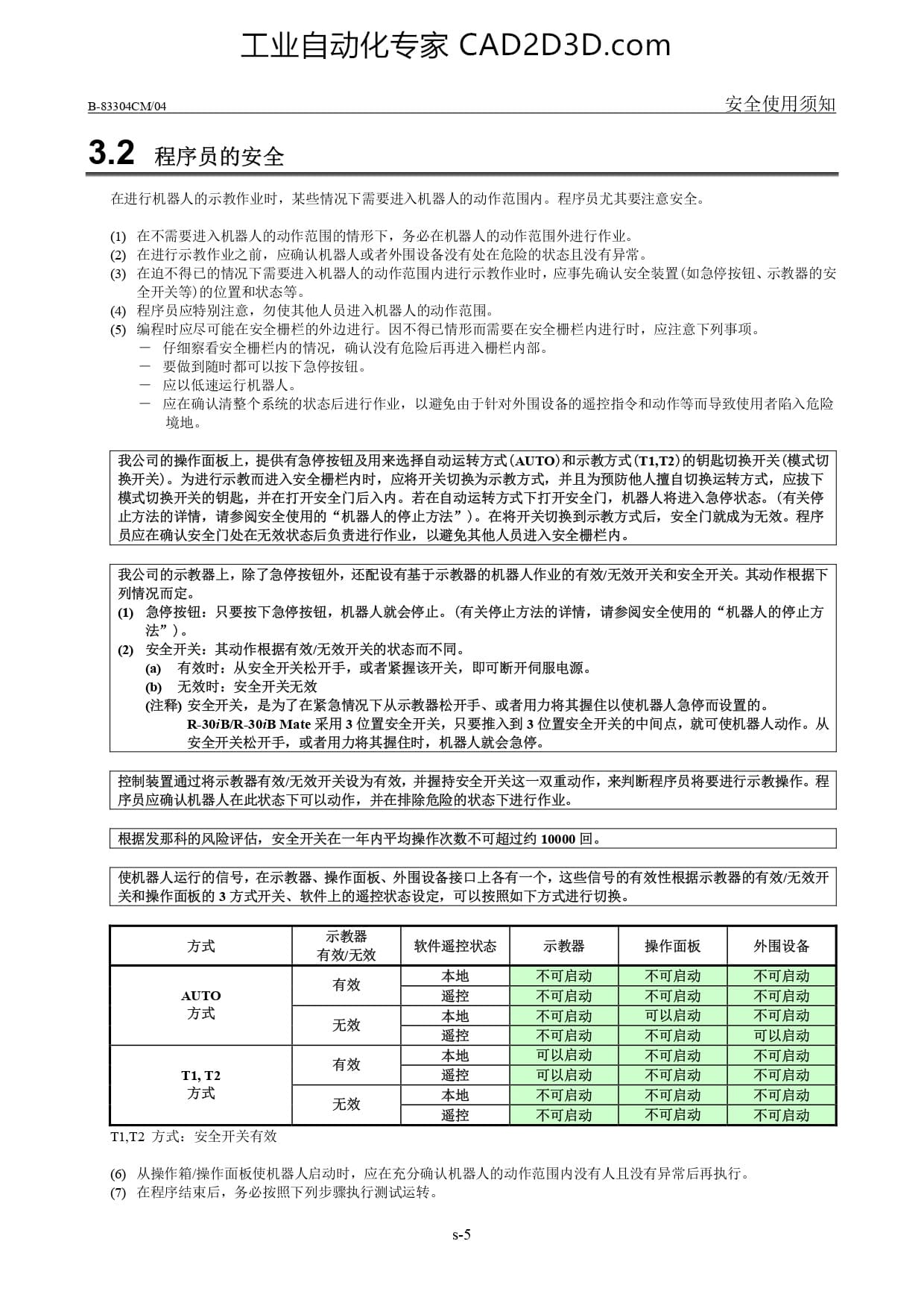 程序员的安全