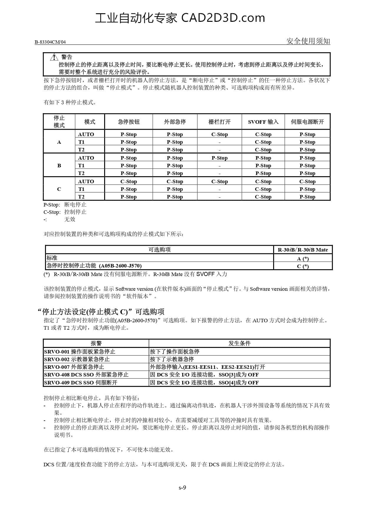 机器人停止方法