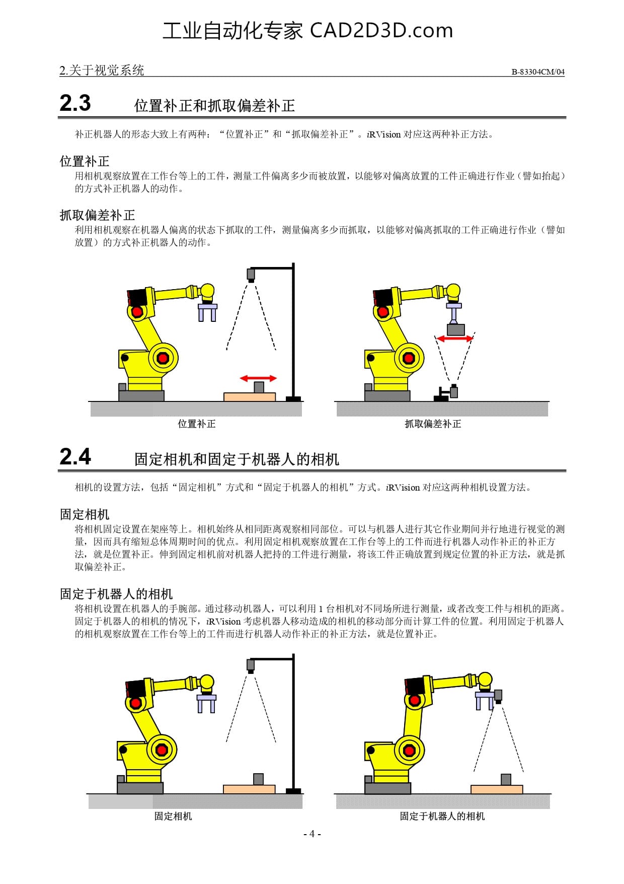 位置补正和抓取偏差补正、固定相机和固定于机器人的相机