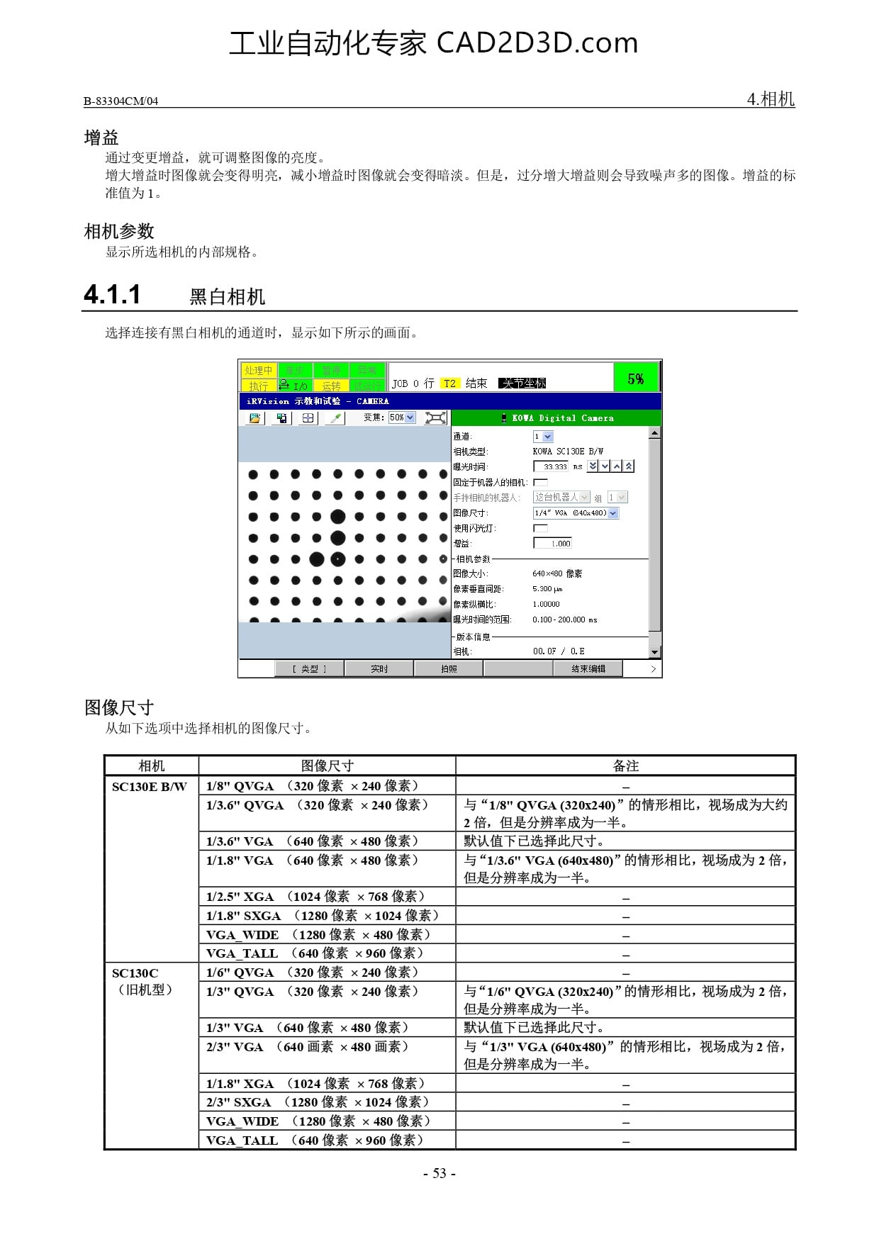 黑白相机、图像尺寸