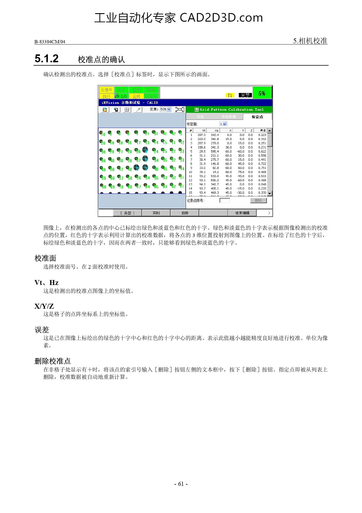 校准点的确认、校准面、Vt、Hz、X/Y/Z、误差、删除校准点