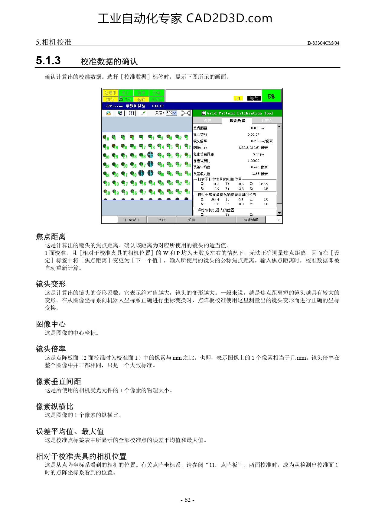 校准数据的确认、焦点距离、镜头变形、图像中心、镜头倍率、像素垂直间距、像素纵横比、误差平均值、最大值、相对于校准夹具的相机位置