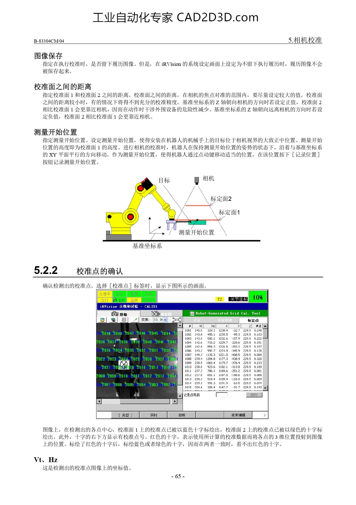 校准点的确认