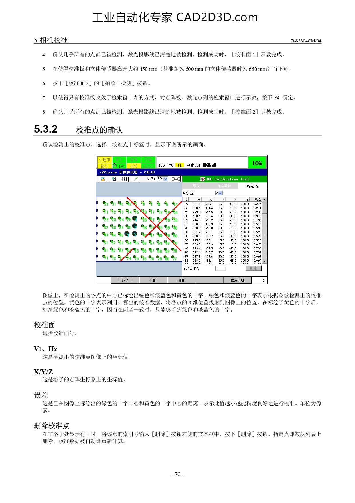 校准点的确认