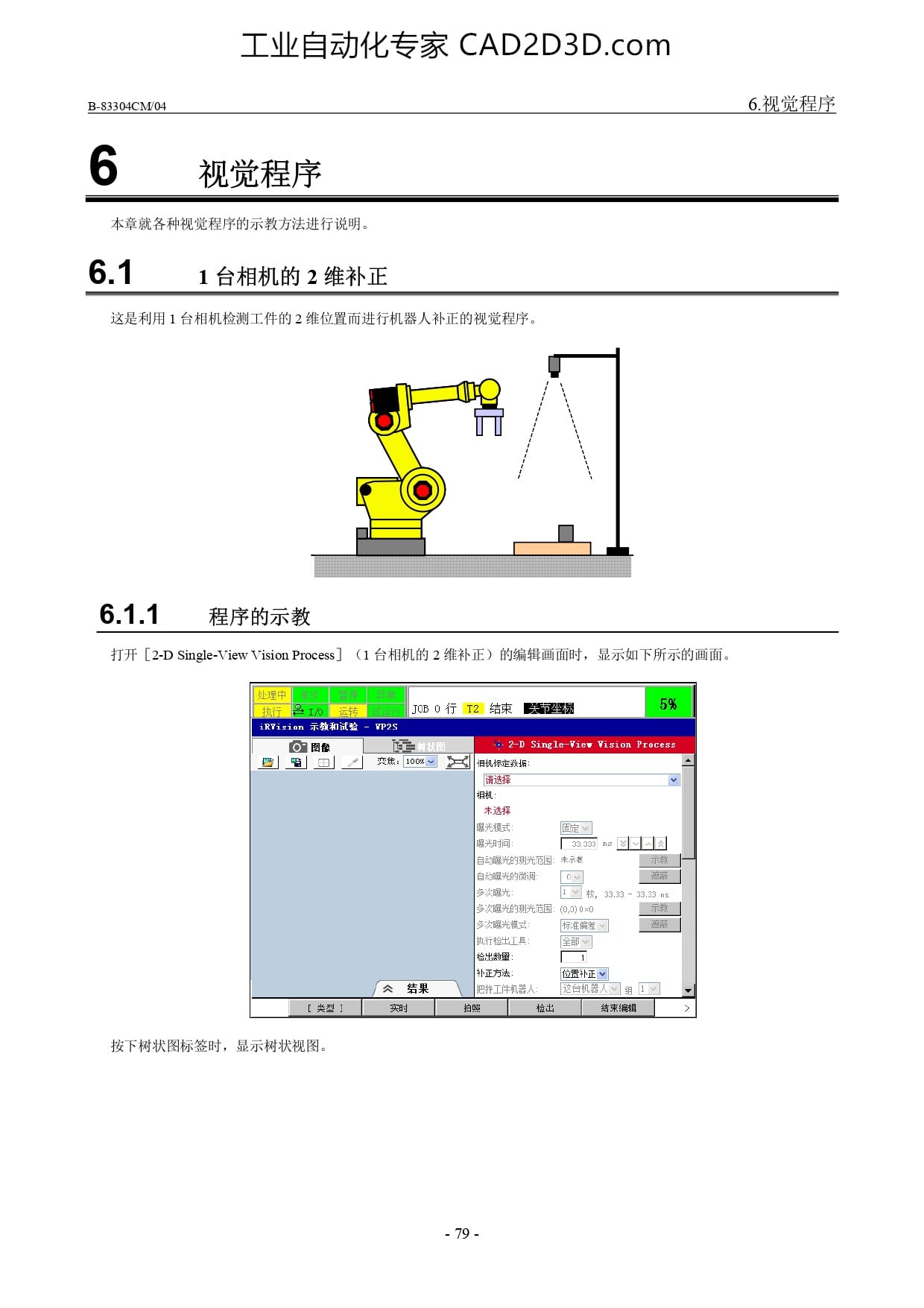 视觉程序