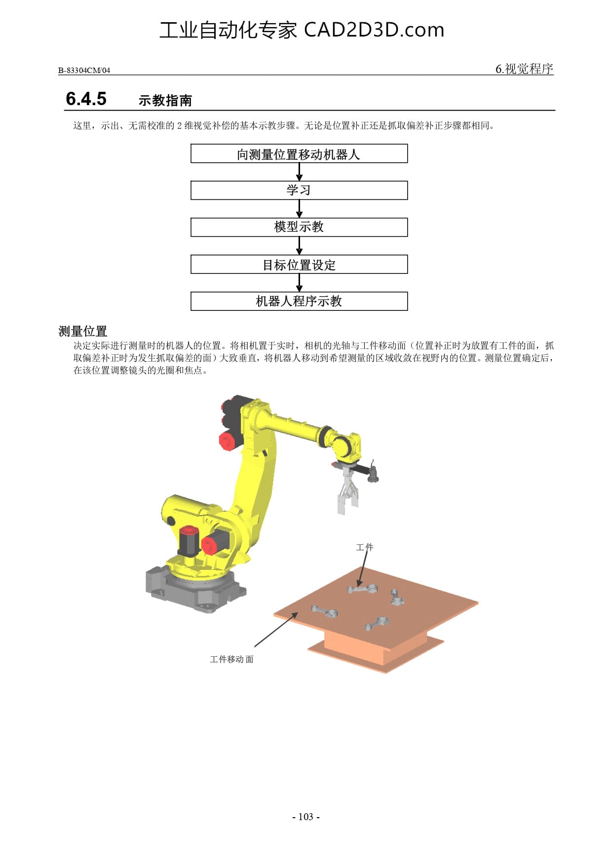 示教指南