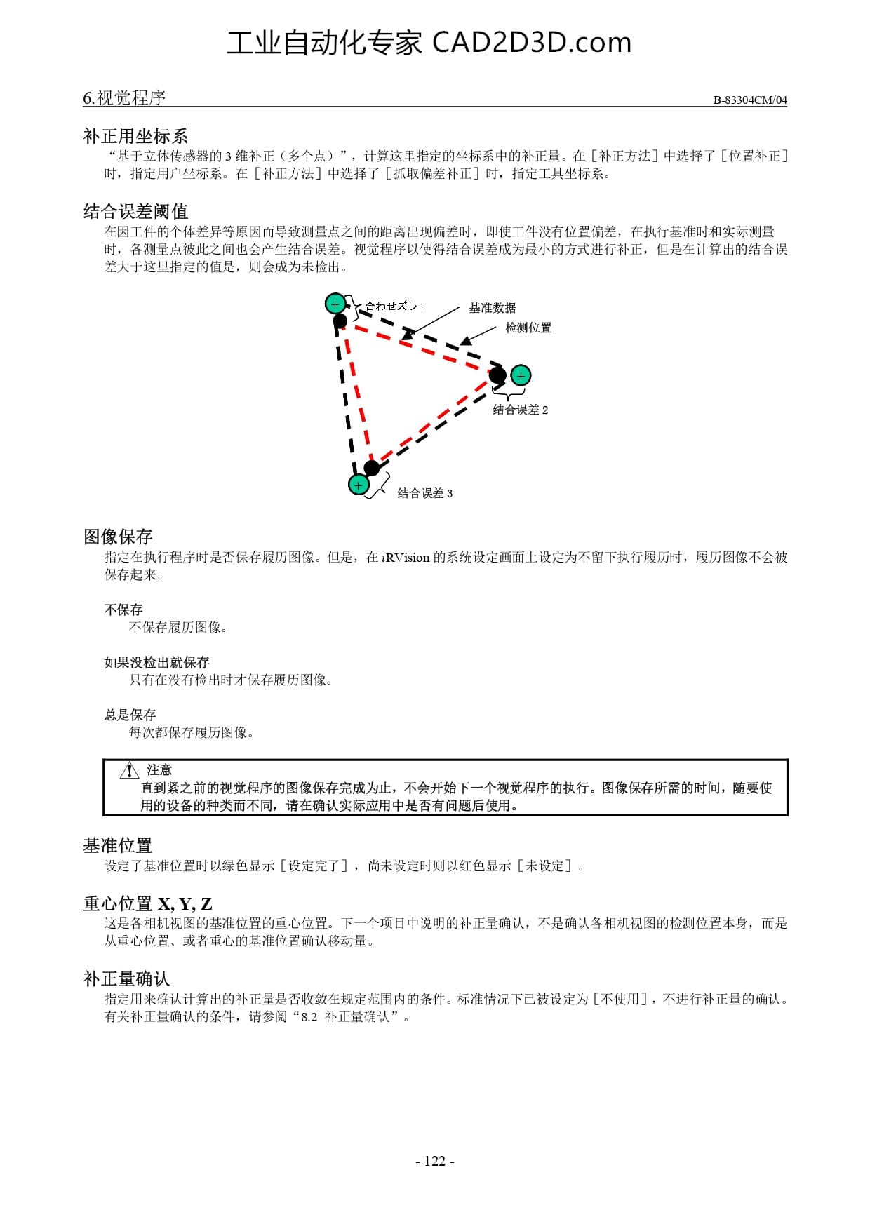 程序的示教