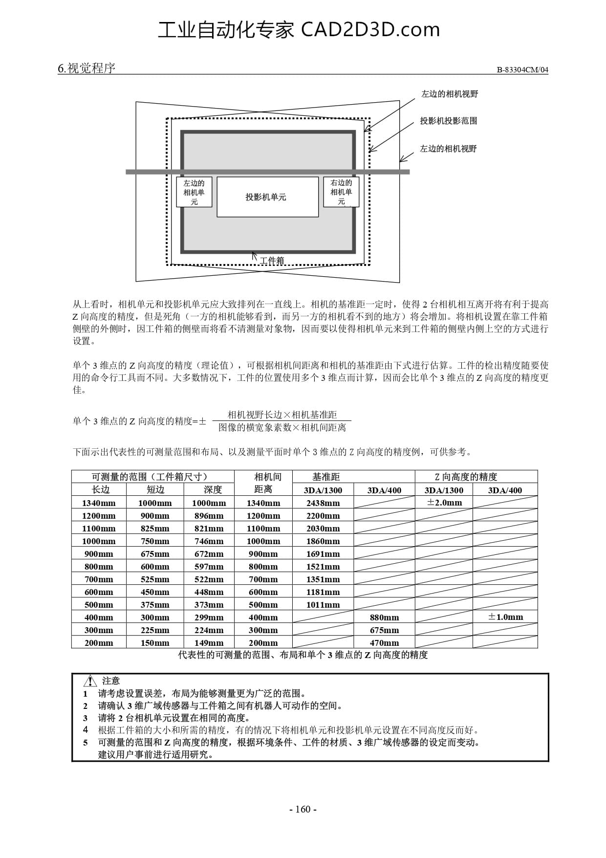 投影机单元的照射范围和基准距