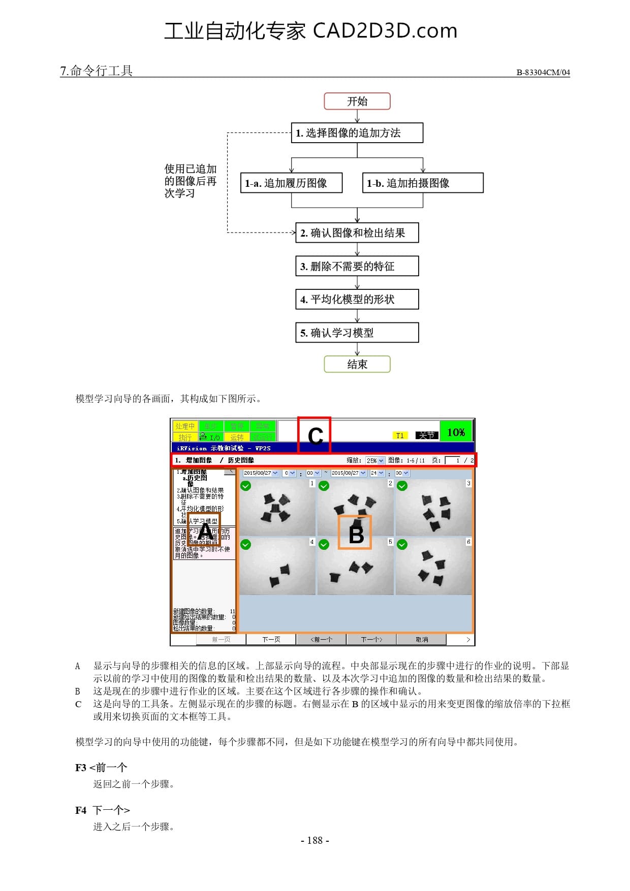 命令行工具 模型学习