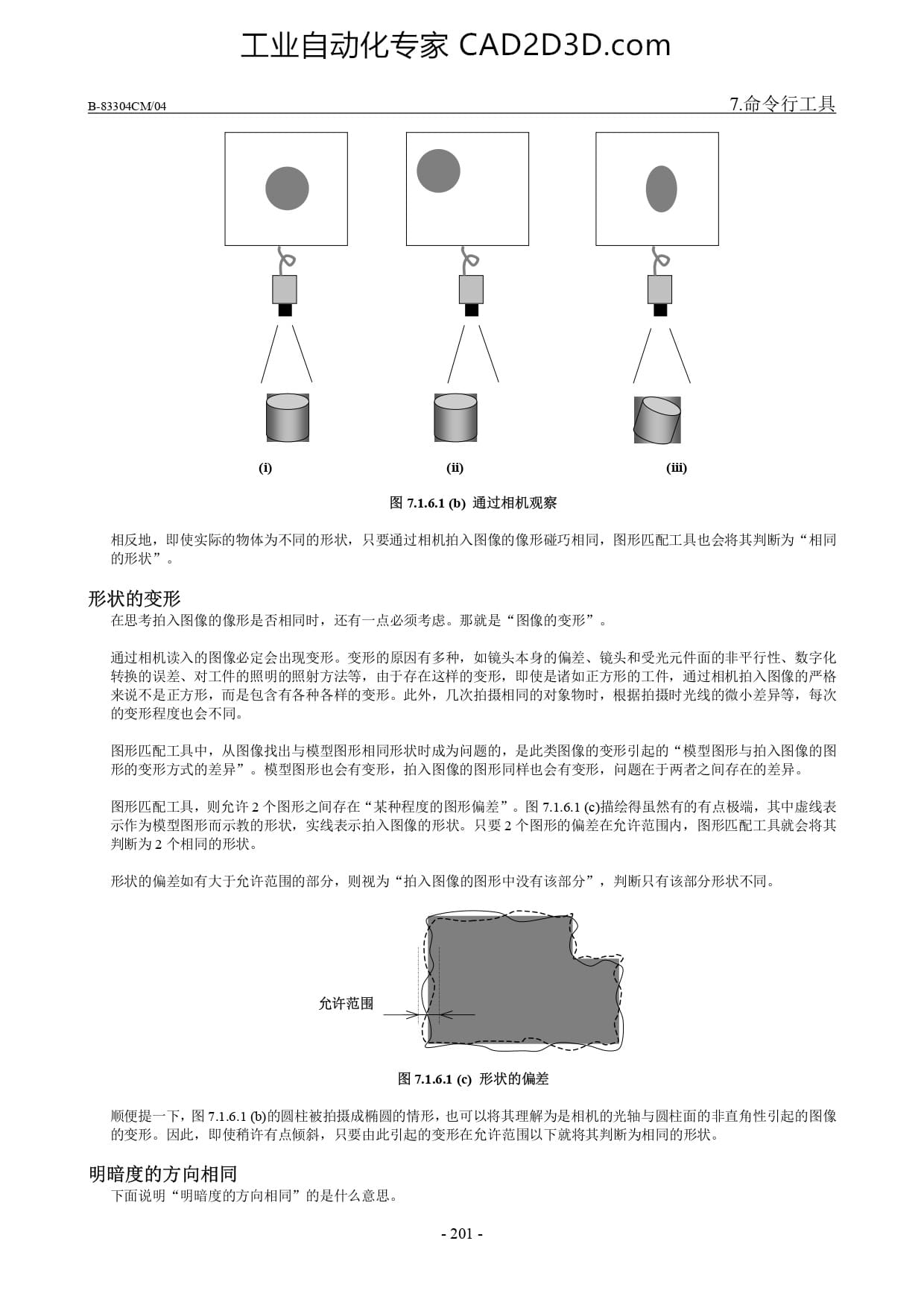 概要和功效