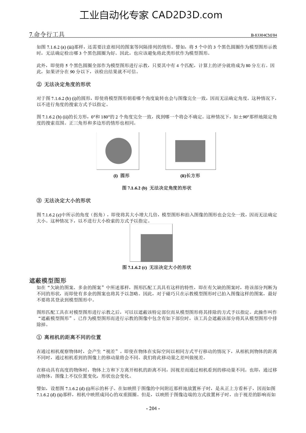 关于模型图形