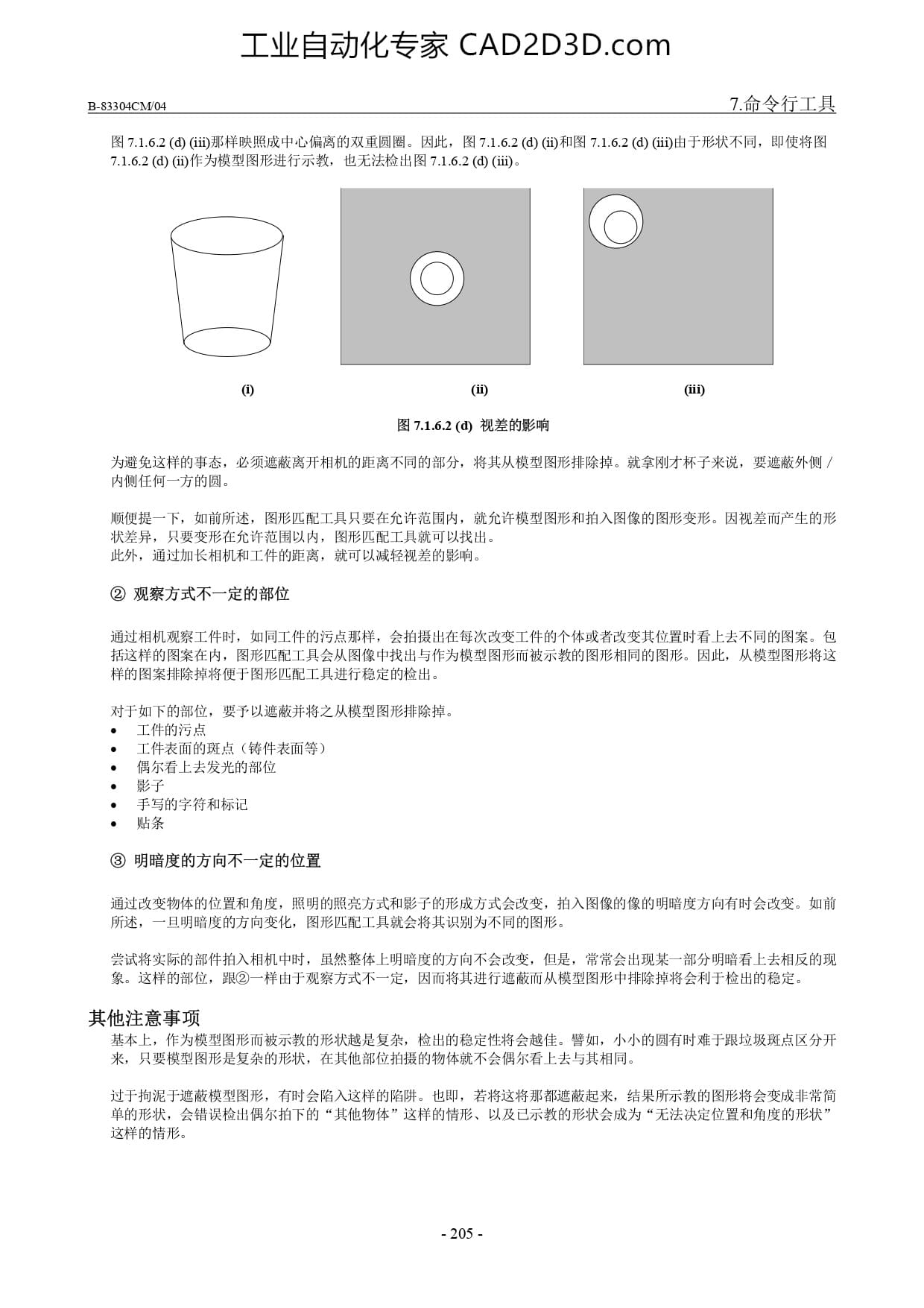 关于模型图形