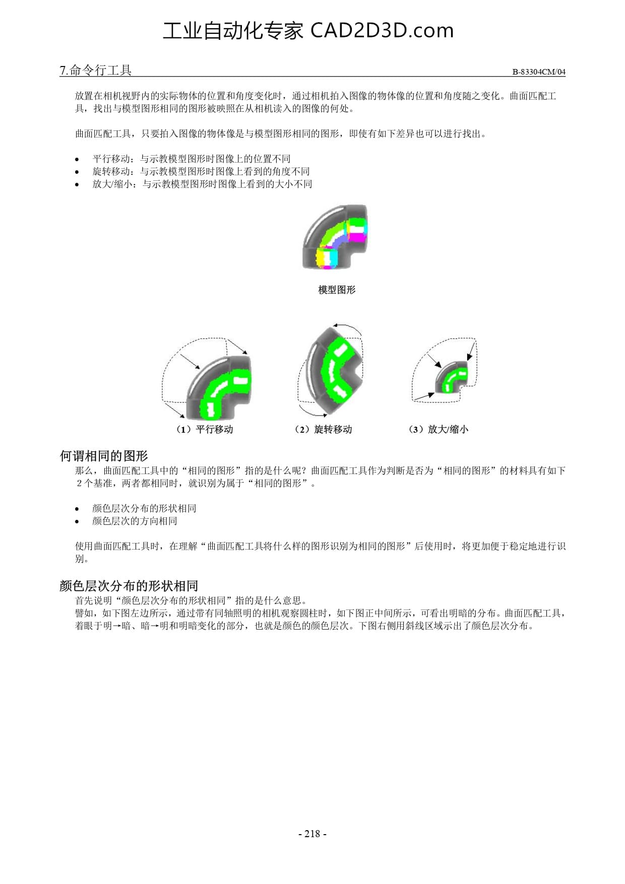 概要和功效