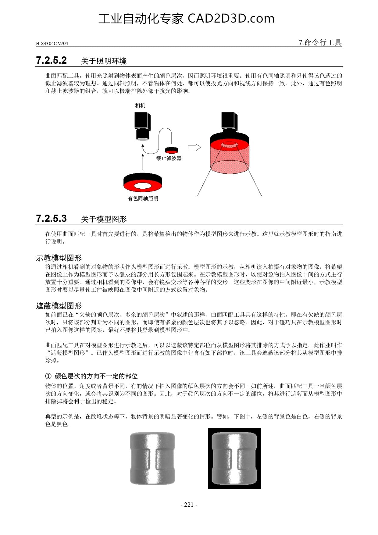 关于模型图形