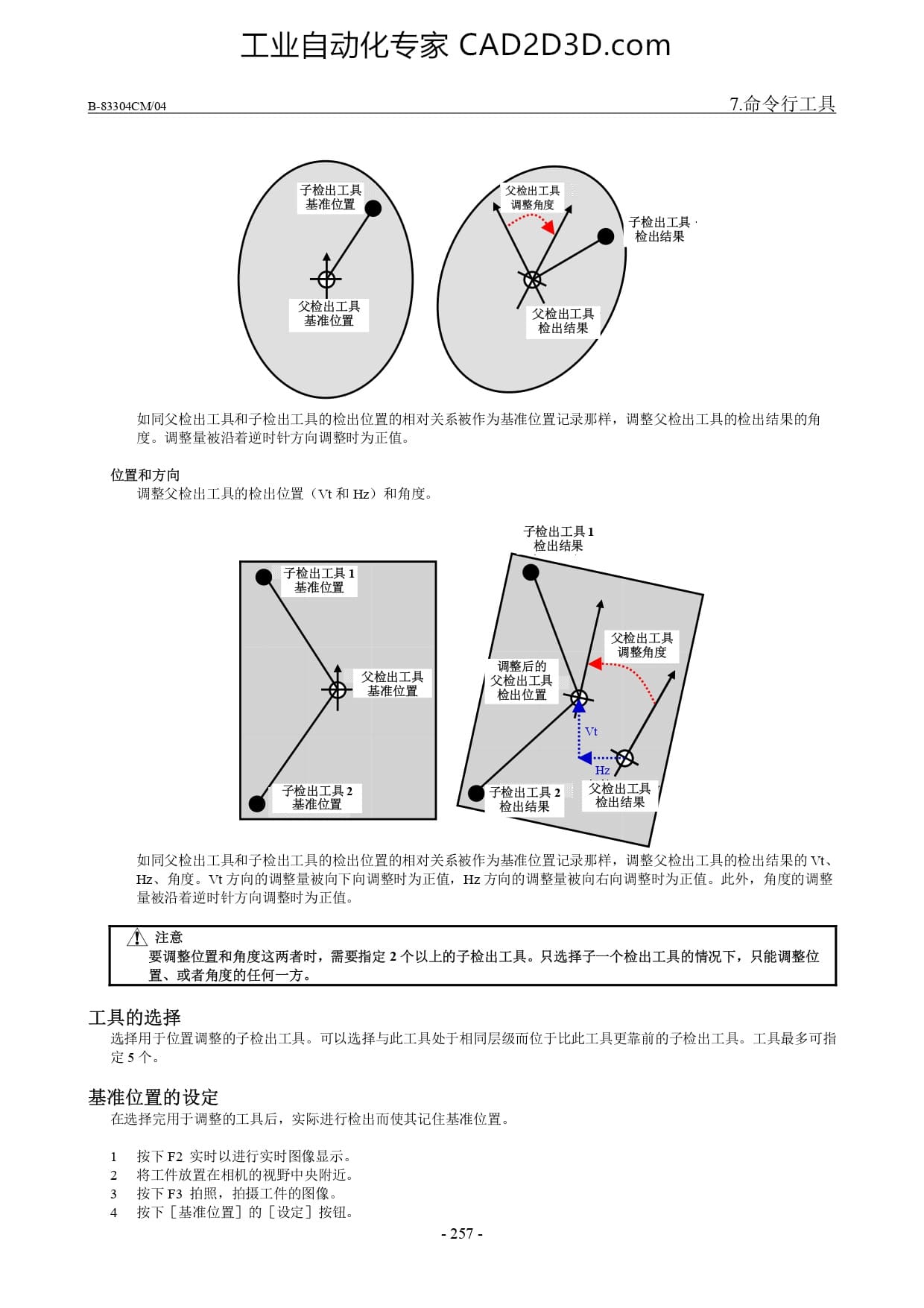 检出位置调整工具