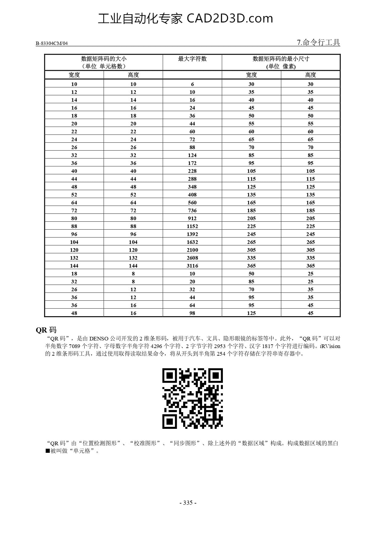 2 维条形码工具