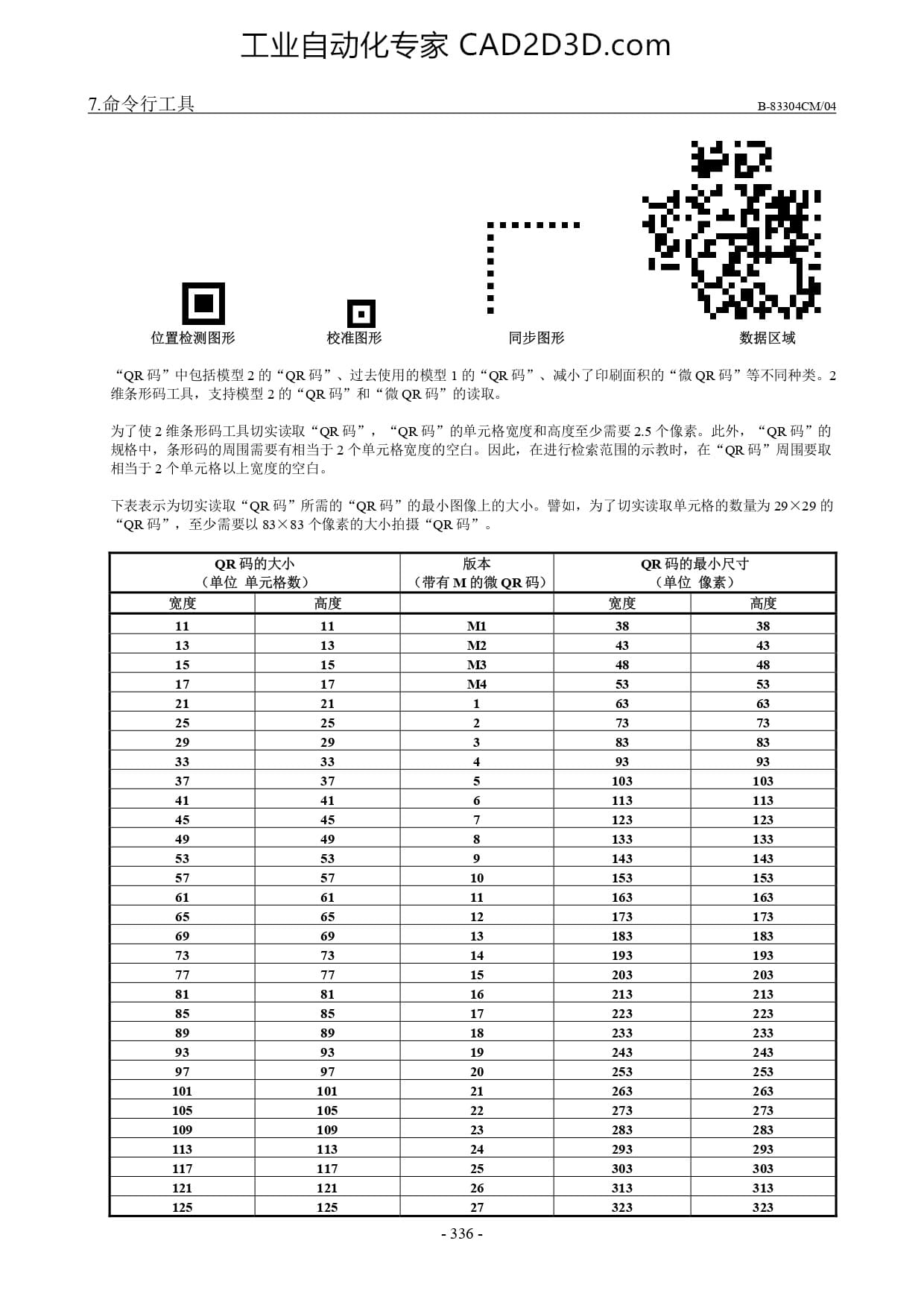 特征点列检出工具