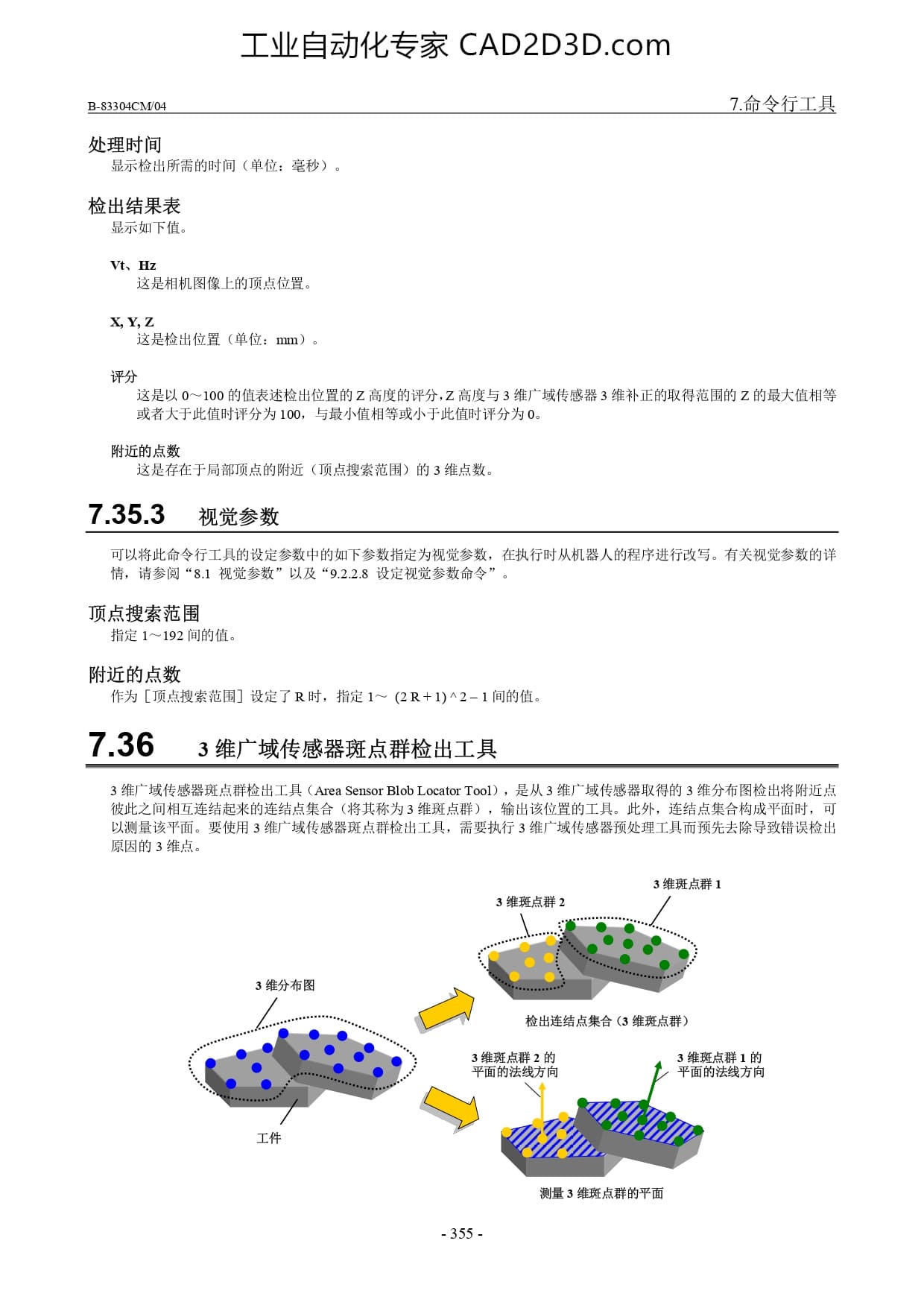3 维广域传感器斑点群检出工具
