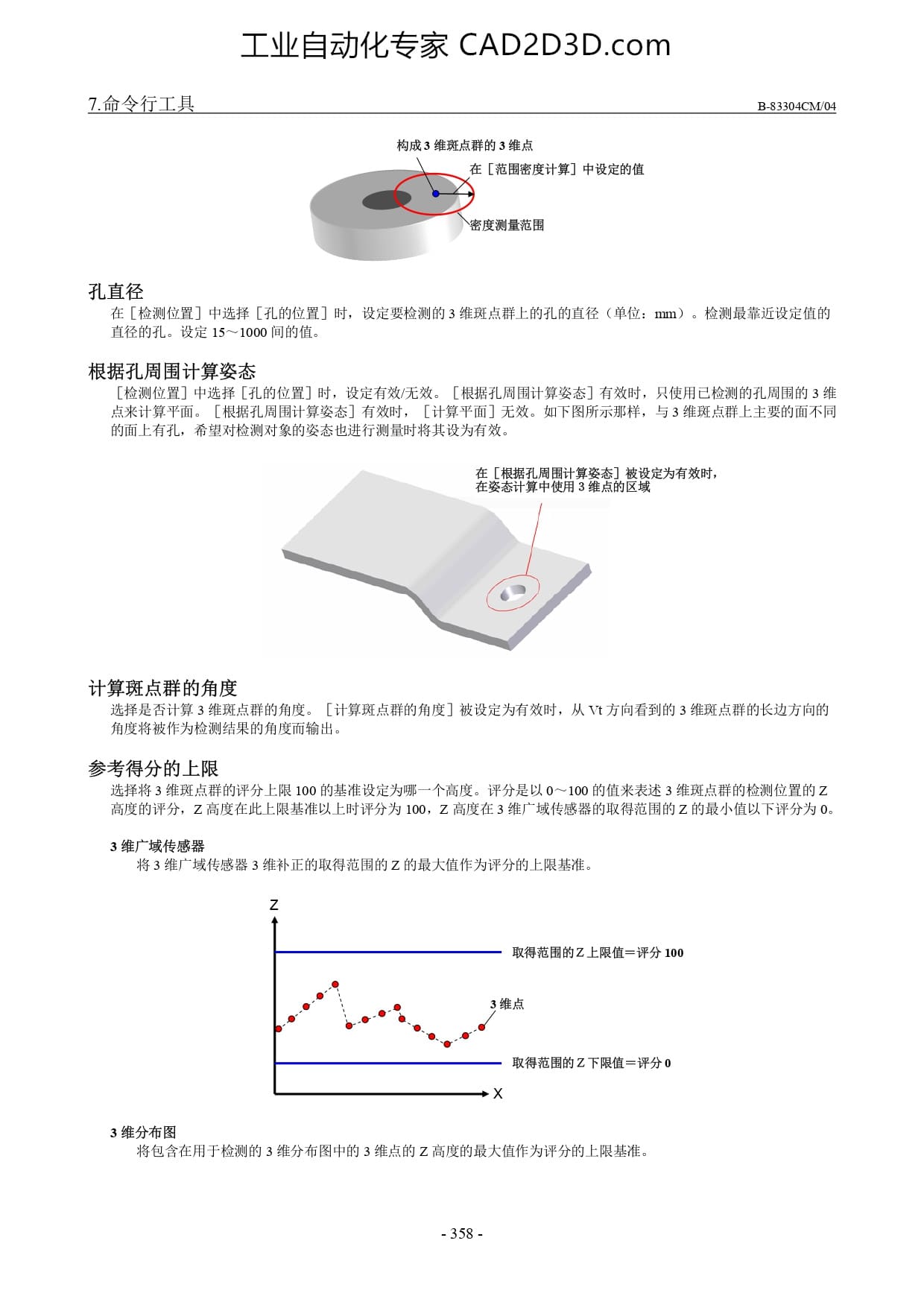 3 维广域传感器斑点群检出工具