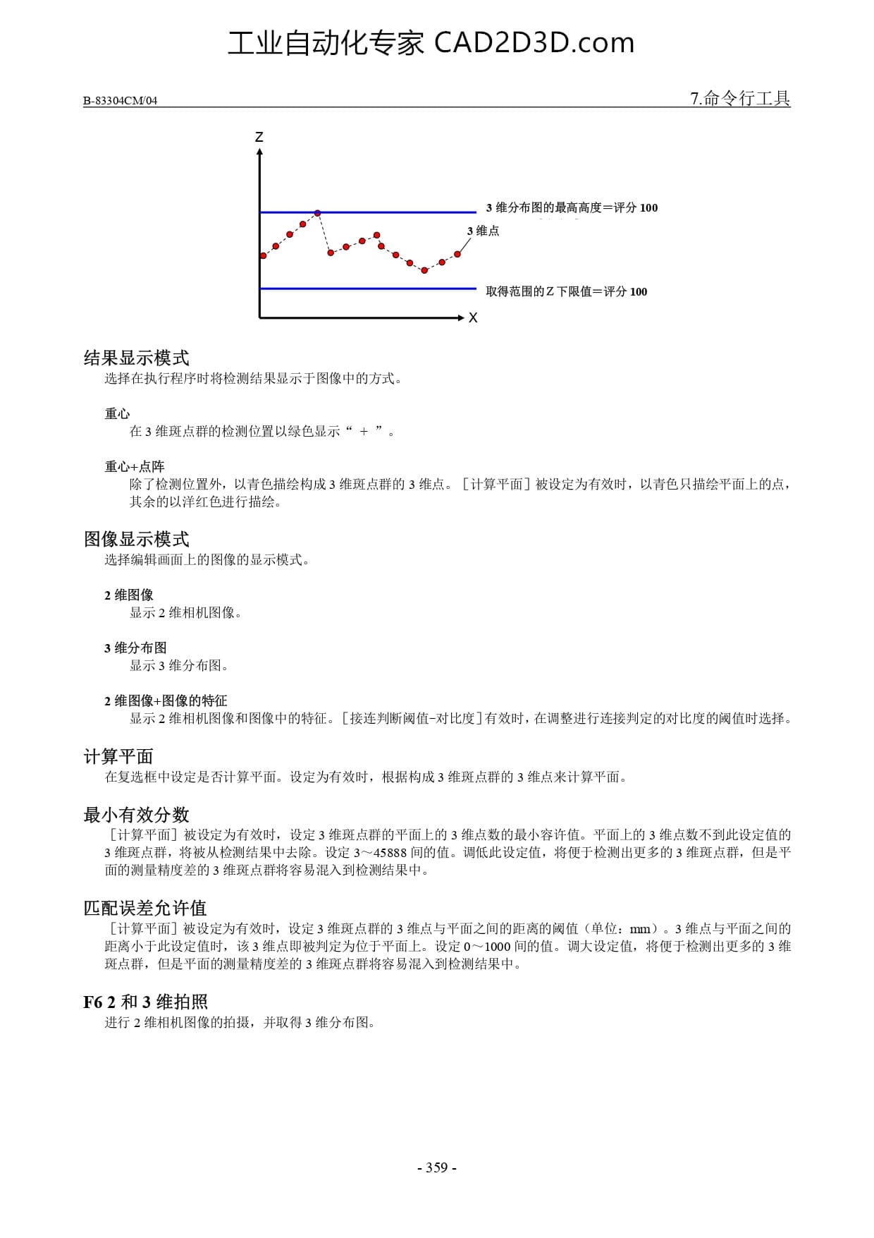 3 维广域传感器斑点群检出工具