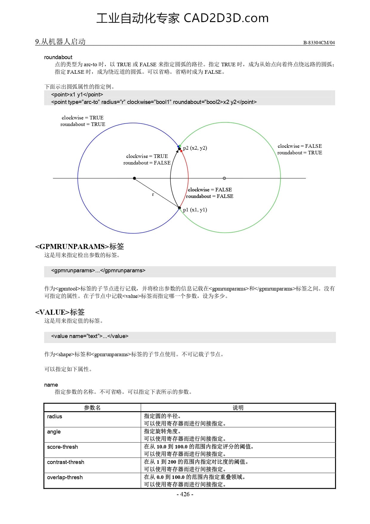 <GPMRUNPARAMS>标签 <VALUE>标签