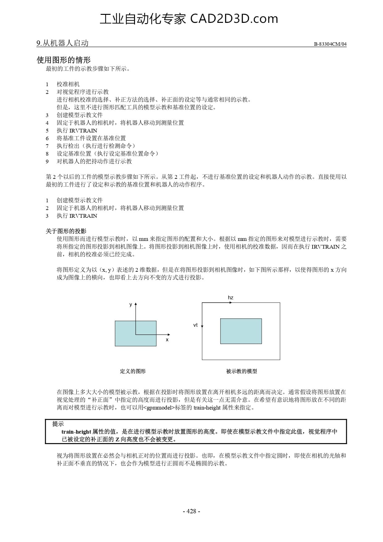 使用图形的情形