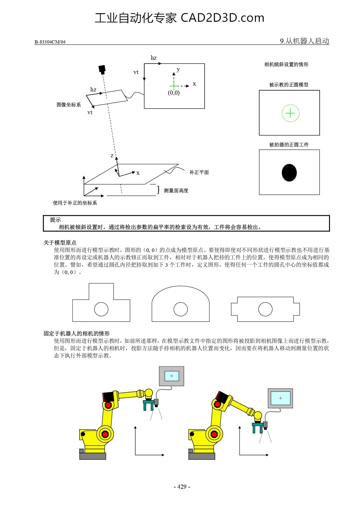 关于模型原点 固定于机器人的相机的情形