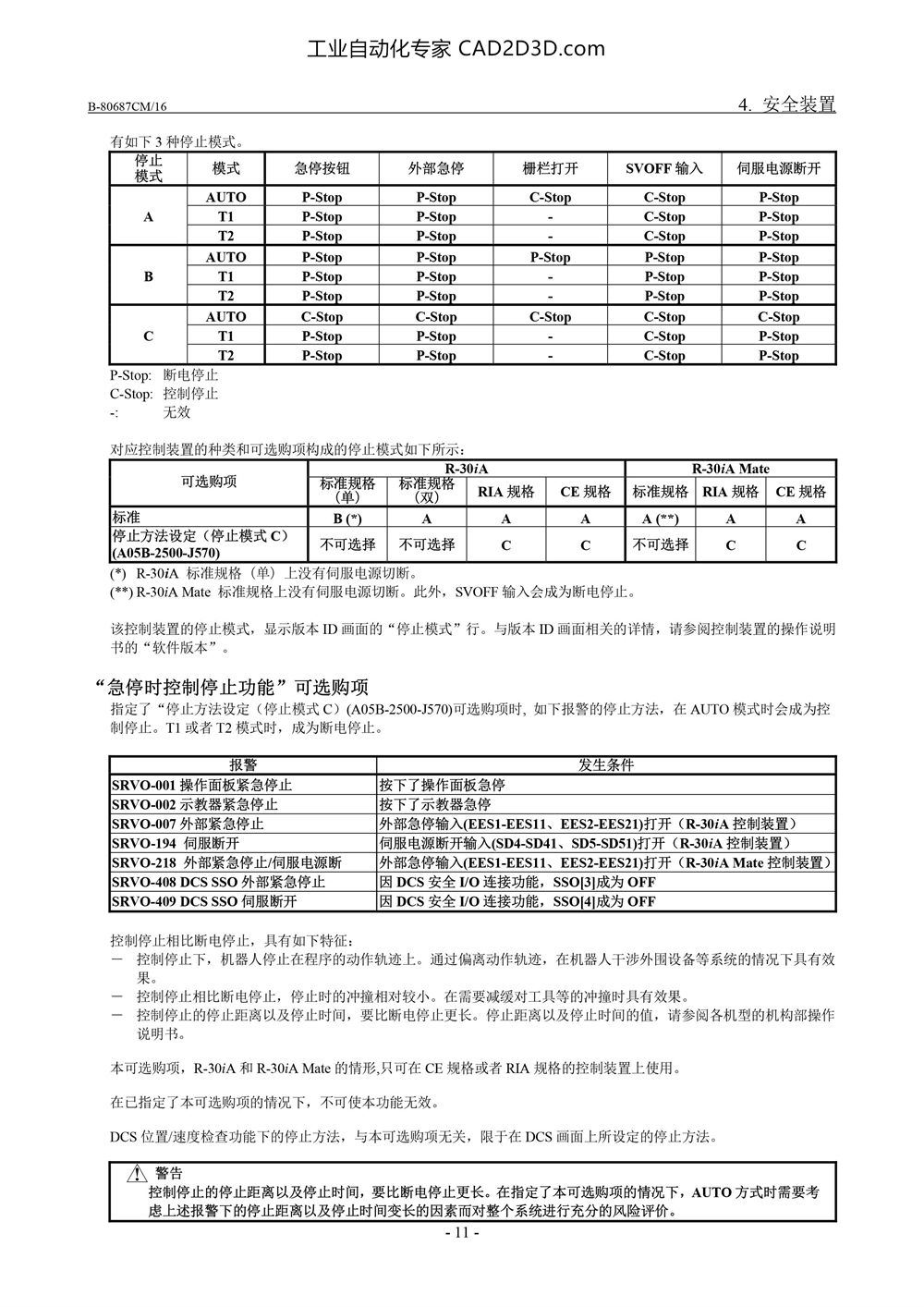 安全装置 机器人的停止方法