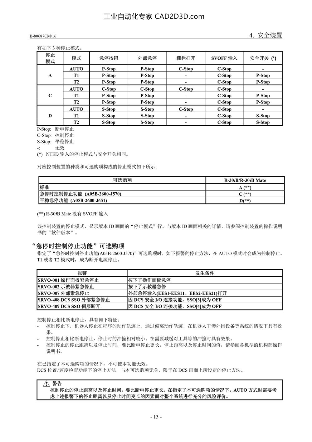 安全装置 机器人的停止方法