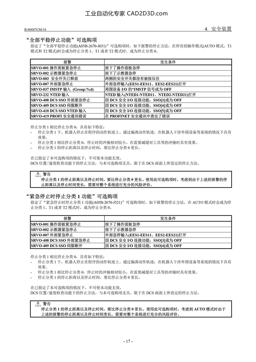 安全装置 机器人的停止方法